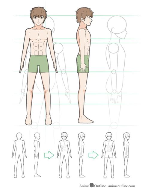 How To Draw Anime Male Body Step By Step Tutorial