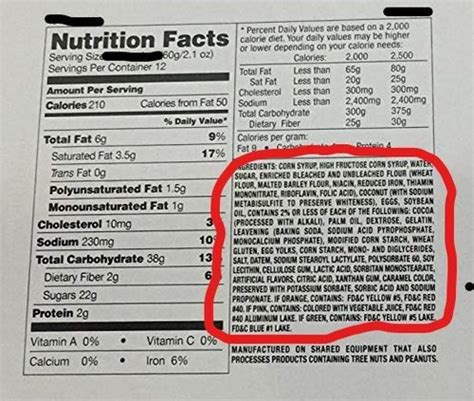 Food Labels What About Ingredients — Blue Monarch Health Pllc