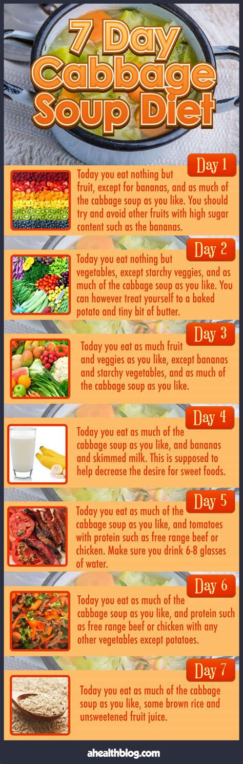 10 Proven Health Benefits Of Cabbage