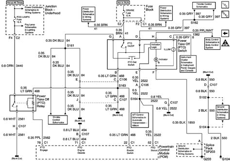 2003 Impala Wiring Diagram Wiring Diagram