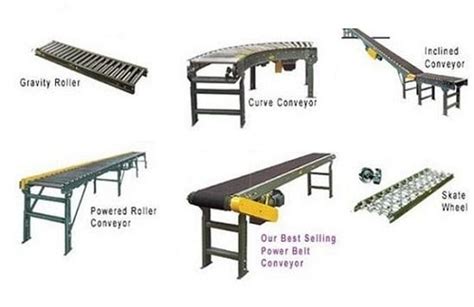 Types Of Conveyors Used For Industrial Applications