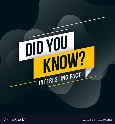 Did You Know Interesting Fact Background Design Vector Image