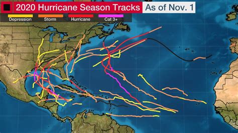 Eta Becomes The Record Tying 28th Storm In The 2020 Atlantic Hurricane