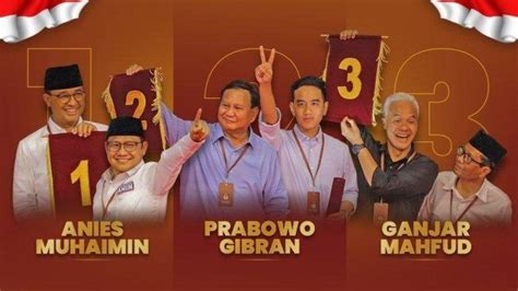 Hasil Survei Terbaru Elektabilitas Prabowo Gibran Anies Cak Imin