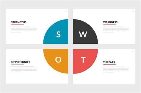 SWOT Analysis Graphic Template
