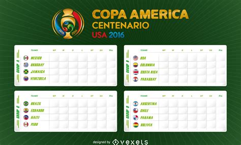 Diese seite enthält den gesamtspielplan des wettbewerbs copa américa 2021 der saison 2021. Copa America 2016 Fixture - Vector Download