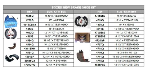 New Brake Shoes Kit Boxed Brake Shoe Kit