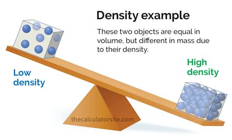 Density Formula How To Calculate Density