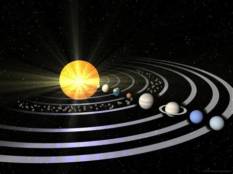 Unser sonnensystem ist unvorstellbar groß. Taunus-Astronomie: Unser Sonnensystem