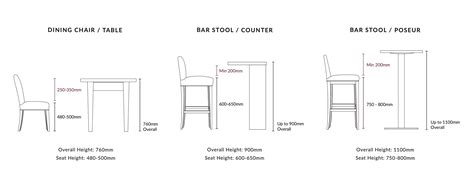 Seat Height Guide The Dining Chair Company