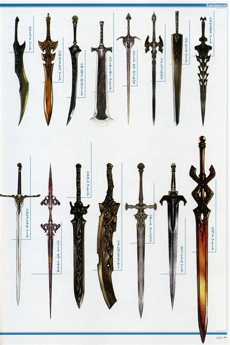 List Of Types Of Anime Weapons
