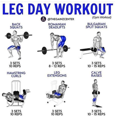 Leg Day Workout In 2023 Gym Workout Chart Leg Workouts Gym Workout