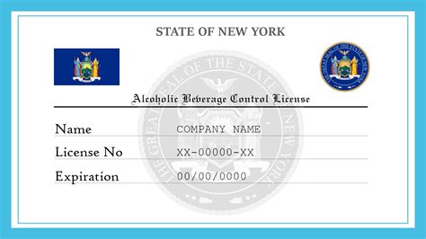 New York Liquor License License Lookup