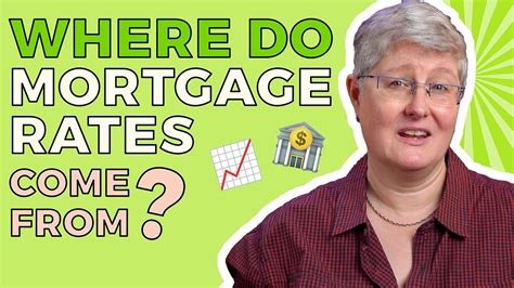 Mortgage Interest Rates Explained How Are Mortgage Rates Set Youtube