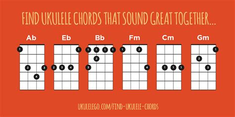 Find Ukulele Chords That Sound Great Together Ukulele Go