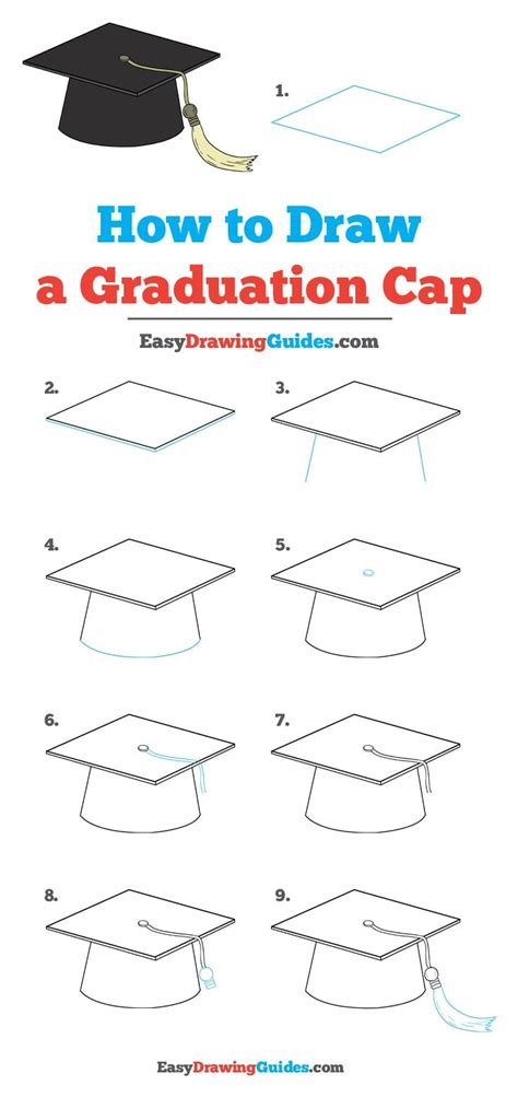 How To Draw A Cap Step By Step In 2023 Goknitiinyourhat