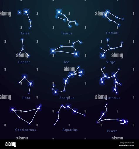 Zodiac Star Signs Reverasite