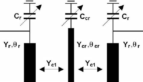 1: Equivalent circuit for the inductive coupling between two