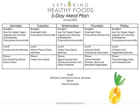 5 Day Meal Plan Exploring Healthy Foods