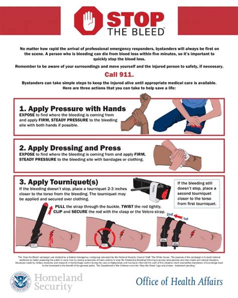 Stop The Bleed Poster Emergency Management Binghamton University