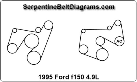 1995 Ford F150 49l Belt Diagram Serpentine Belt Diagrams