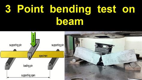 3 Point Bending Test On Small Scale Beam Youtube