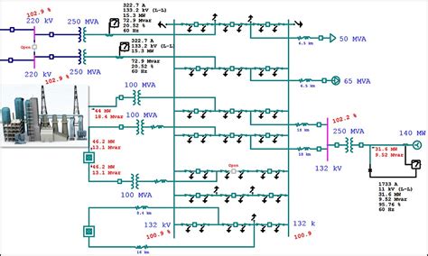The recently added movie on the cadline community entitled producing single line diagrams shows you how. Electrical Single-Line Diagram | Electrical One-Line ...