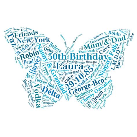 Personalised Butterfly Word Cloud T Print By Pemberleyswordclouds