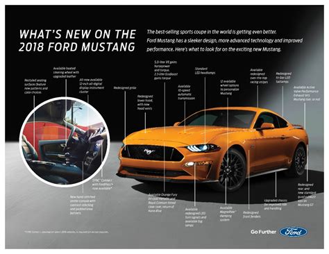 In sum, gt is an acronym or abbreviation word that is defined in simple language. 2018 Ford Mustang GT Convertible Looks Mean and Lean In This Accurate Rendering - autoevolution