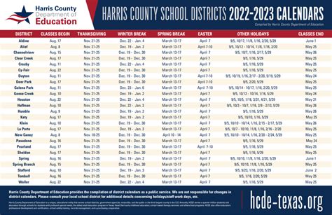 Hcdecgd On Twitter Harris County School Districts 2022 23 Calendar