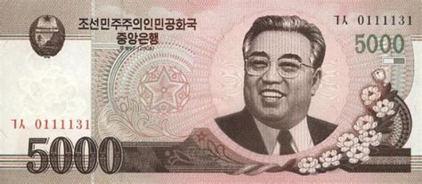 North Korean Money And Currency Guide