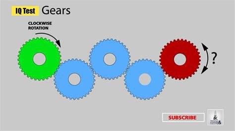Attached Gears Rotation Principal । Iq । Gears Studies Youtube