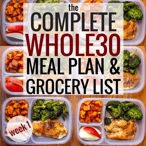 The Complete Whole30 Meal Planning Guide And Grocery List