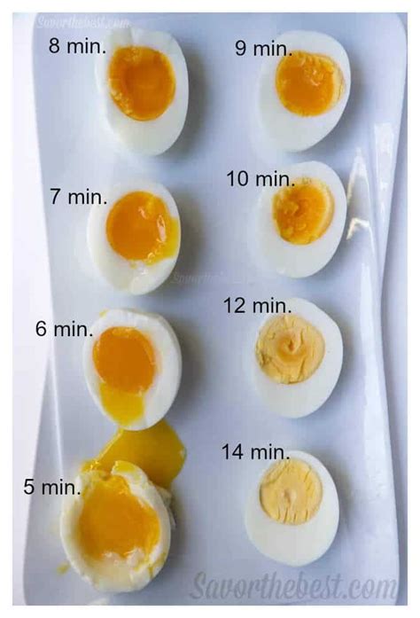If you live at high altitude, let the eggs sit in the hot water longer or lower the heat and maintain a low simmer for 10 to 12 minutes. 6 Ways to Make Hard Boiled Eggs | Recipe | Making hard ...