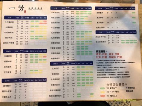 Menu items and prices are subject to change without prior notice. 高雄市三民區美食推薦一芳水果茶 高雄建興店 『一芳 台灣水果茶 | 一芳水果茶黃金比例+杯中滿滿的水果，好喝新鮮看 ...