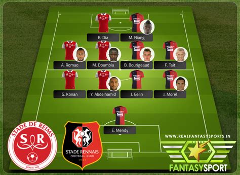 And it is possible to predict it only with the help of information and the tipsters on our accurate football prediction website evaluate a wide range of data sets to come up with our tips and predictions. Reims vs Rennes dream11 prediction (16th February 2020 ...