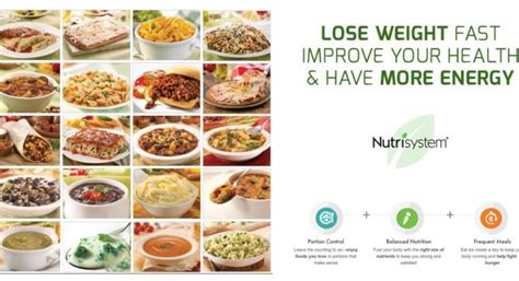 Nutrisystem Reviews How To Lose Weight With Nutrisystem