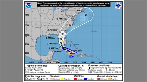 Maybe you would like to learn more about one of these? Tropical storm Elsa: Latest forecast and track for NC and ...