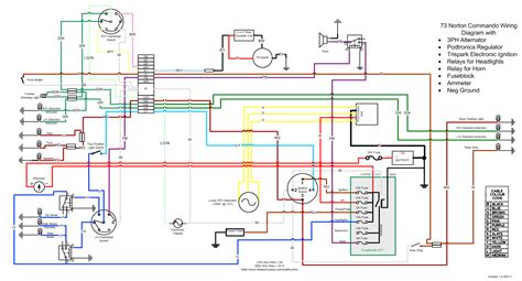 Neutral controlled circuit for rdol starter. Electrical Control Panel Wiring Diagram Pdf Download