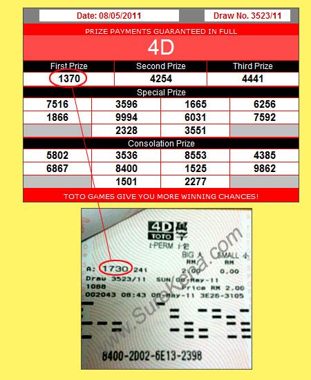 Singapore pools toto results on 05/04/2021 (05 april 2021). Malaysia Lottery Result Prediction - Magnum 4D Forecast ...