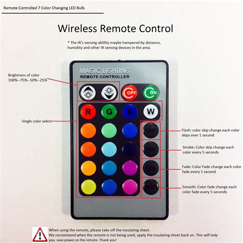 Programmable Led Lights With Remote Control