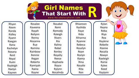 List Of Unique Baby Girl Names That Start With R Vocabulary Point