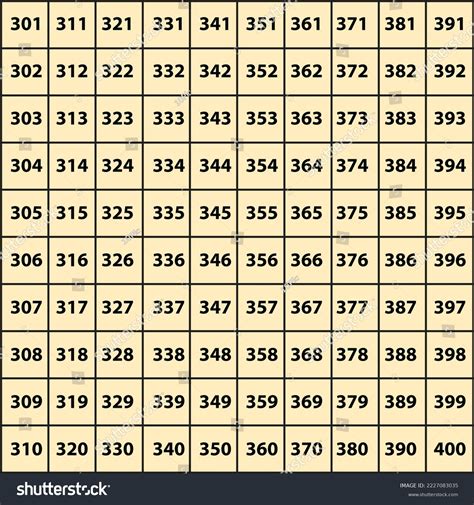 Number Chart For Maths Exhibition