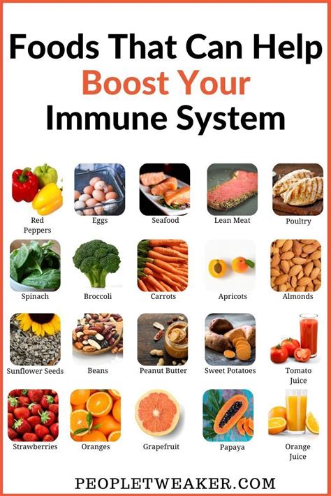 Immune system cells that attack all foreign cells entering the body. Foods That Can Help Boost Your Immune System Any Time Of ...