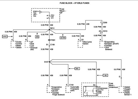 2004 chevrolet cavalier wiring diagram nice place to get. My 2003 chevy cavalier 2.2 liter with automatic transmission repeadly blows the 15amp fuse in ...
