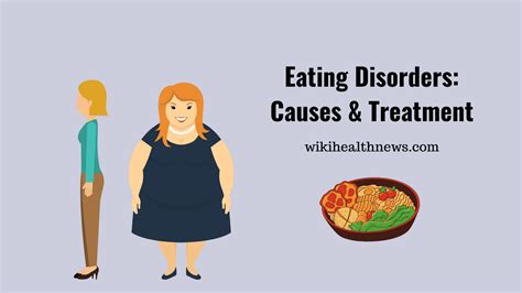 Types Of Eating Disorders Wiki Health News