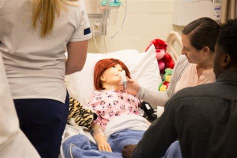 Simulation School Of Nursing