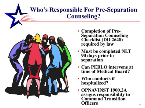 Ppt The United States Navy Transition Assistance Program Powerpoint