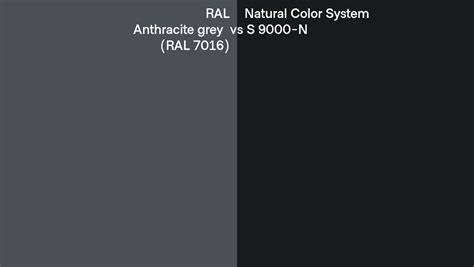 Ral Anthracite Grey Ral 7016 Vs Natural Color System S 9000 N Side By