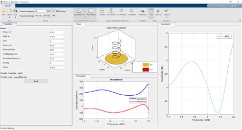 Matlab and simulink are registered trademarks of the mathworks, inc. Design and Analysis Using Antenna Designer App - MATLAB ...